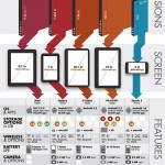 best-tablet-infographic