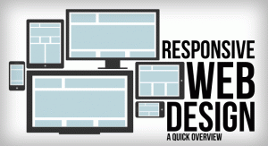 Responsive web design overview